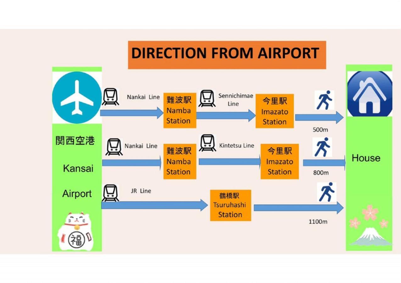 中川西 地下鉄今里駅一戸建 Samurai House Guest House Imazato 難波直通 最大7名 Осака Екстериор снимка